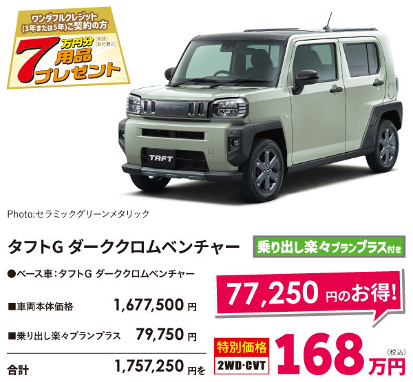 タフトG ダーククロムベンチャー